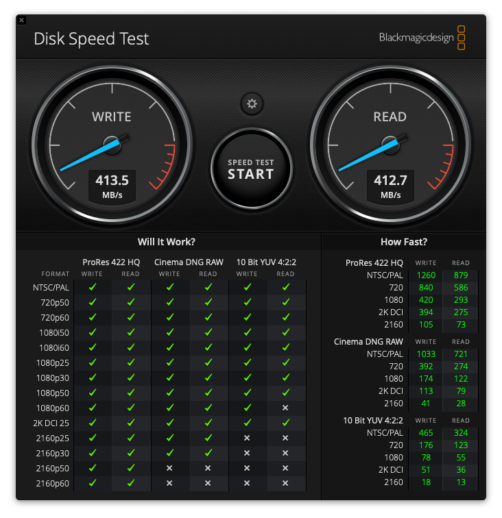 外付け「NVMe M.2 SSD」のスピードテスト。「WRITE」の数値が大幅に改善!