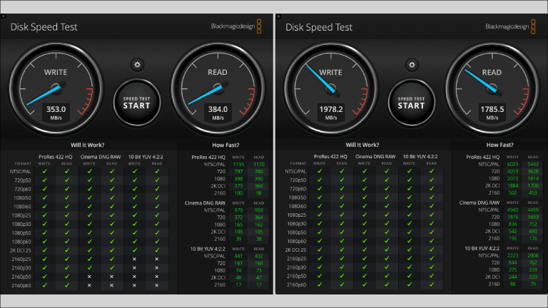 「SATA SSD」と「M.2 NVMe SSD」のスピードテストの違い