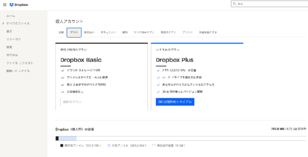 「Dropbox」はキャンペーンなどを使用したので無料だが容量9GBとなっている