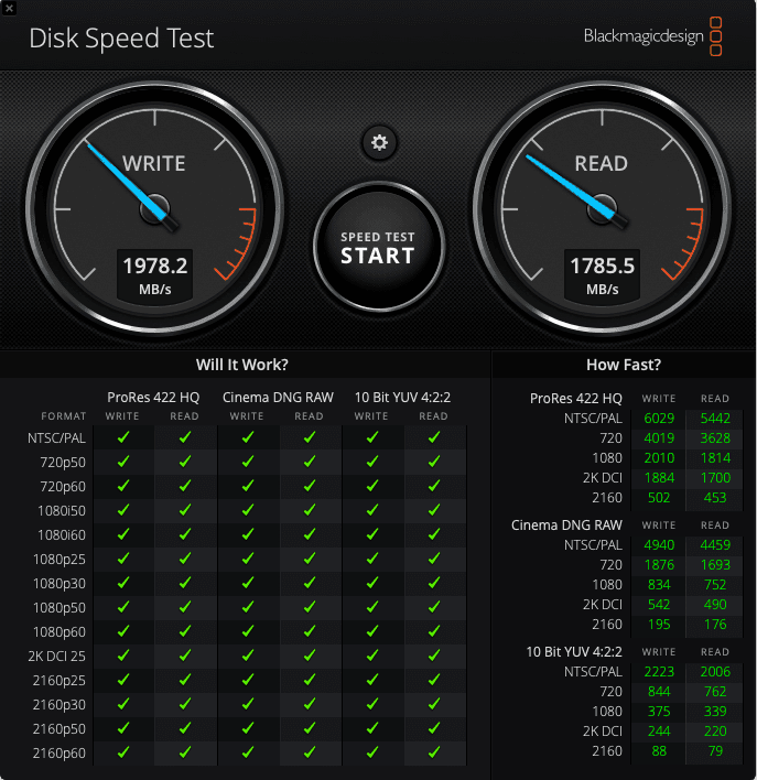 「Yottamaster」でのスピードテストは2,000MB/sに届かない