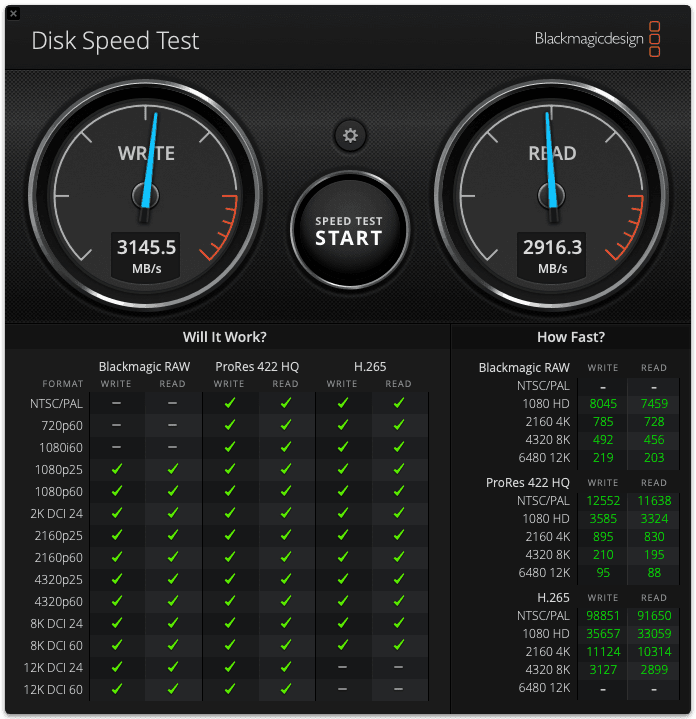 「M1 Mac mini」1TBのスピードテスト結果