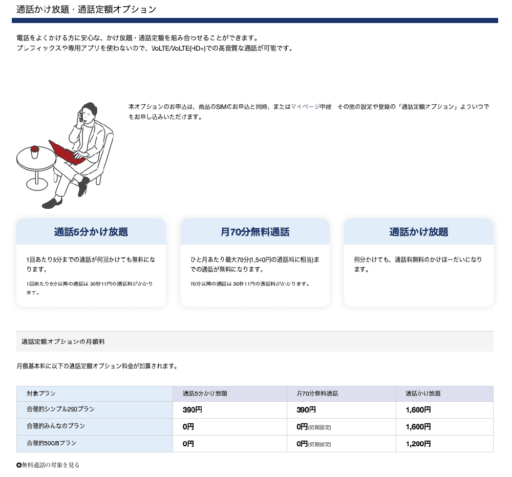 「通話定額オプション」で「月70分無料通話」