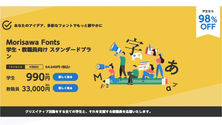 「Morisawa Fonts スタンダードプラン」