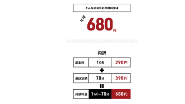 「日本通信」の「通話定額オプション」