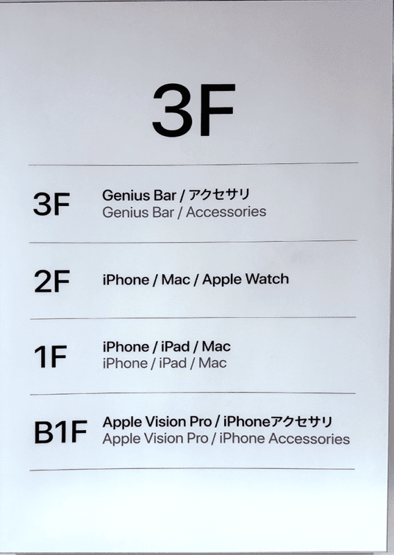 「HULIC &New GINZA 8」ビルの「Apple 銀座」のフロアーガイド