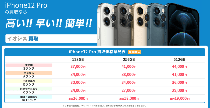 「iPhone 12 Pro」のキズありの価格差は6,000円ほど
